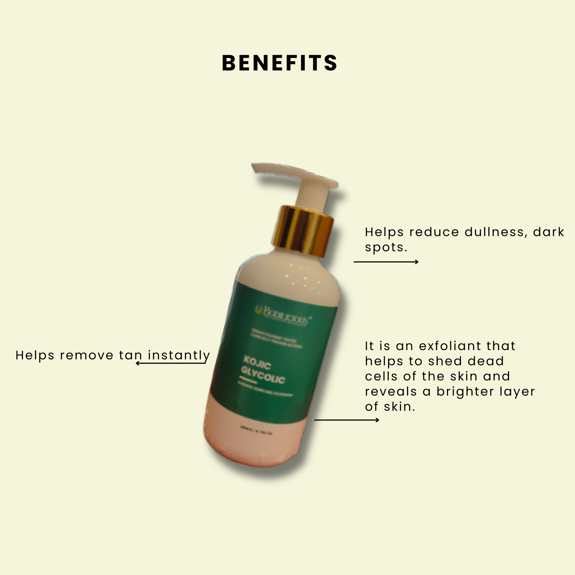 Kojic Glycolic Infused Skincare